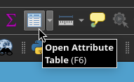 Attribute Table
