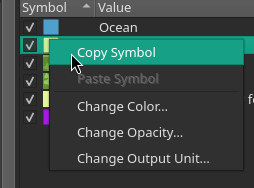 Copy Symbol